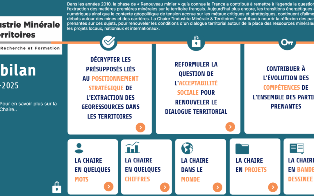 Bilan interactif 2020-2025